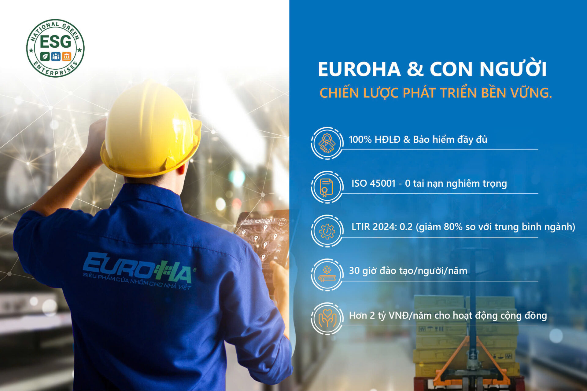 EuroHa & Con người - chiến lược phát triển bền vững