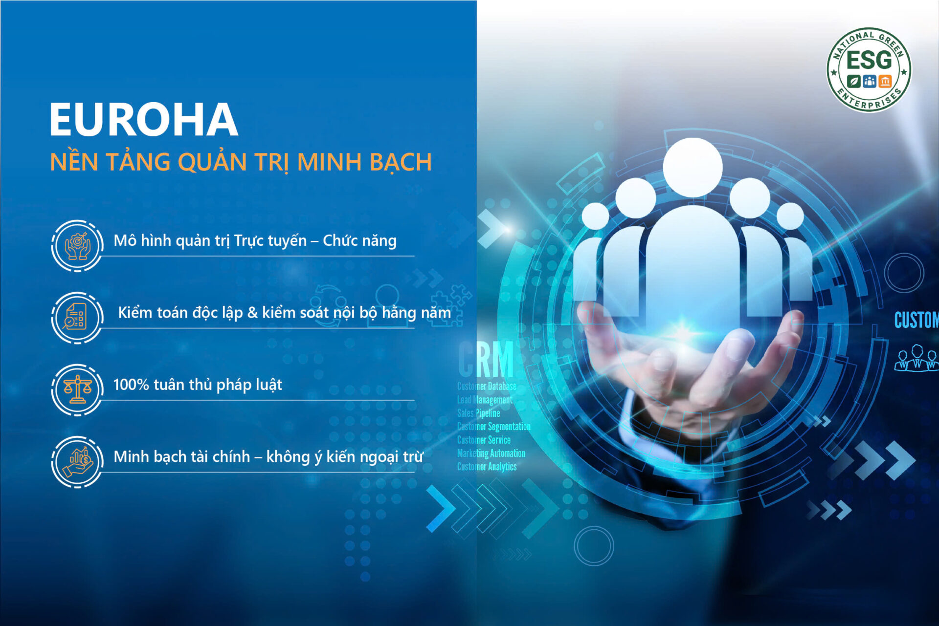 EuroHa & Nền tảng quản trị minh bạch