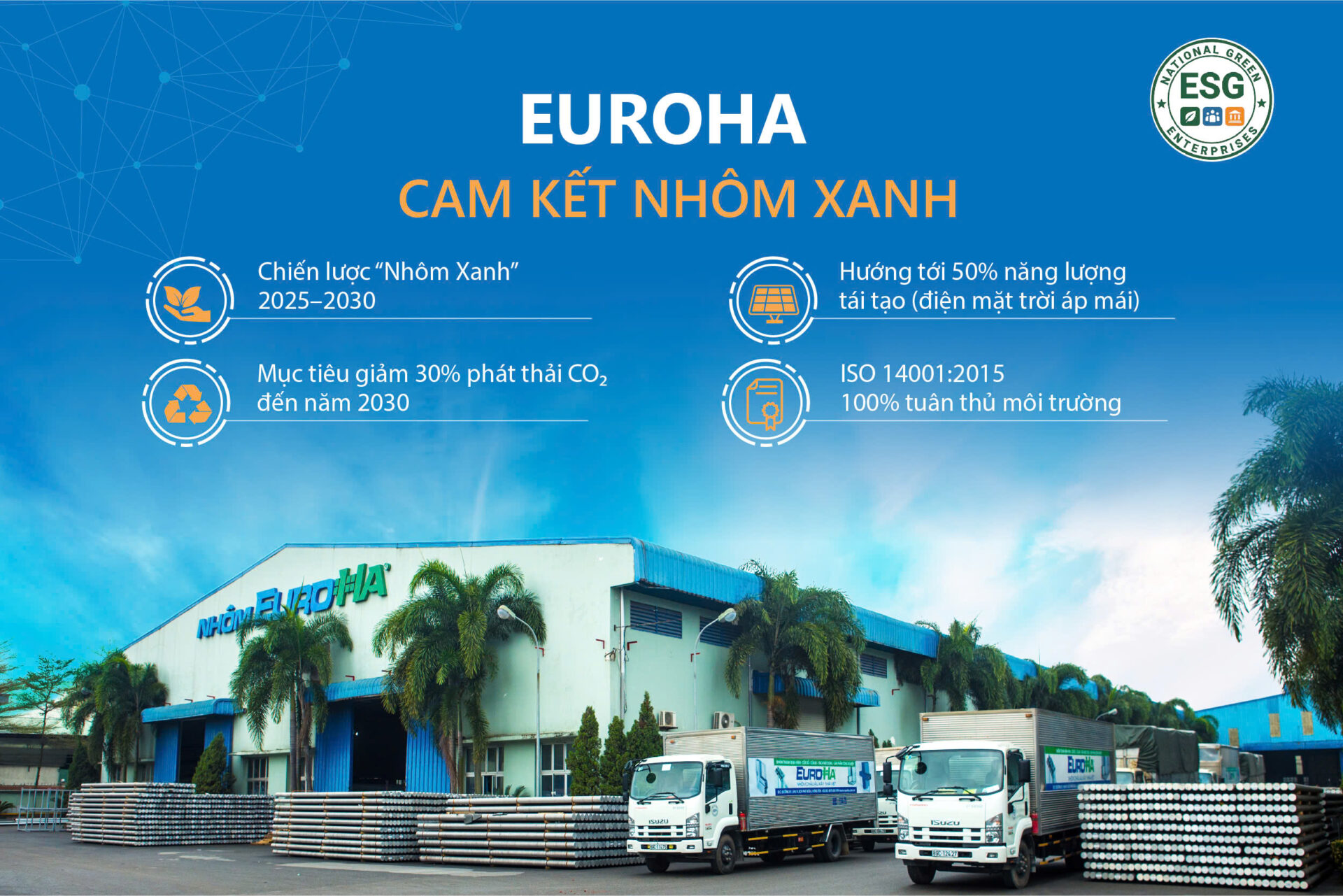 EuroHa & Cam kết nhôm xanh