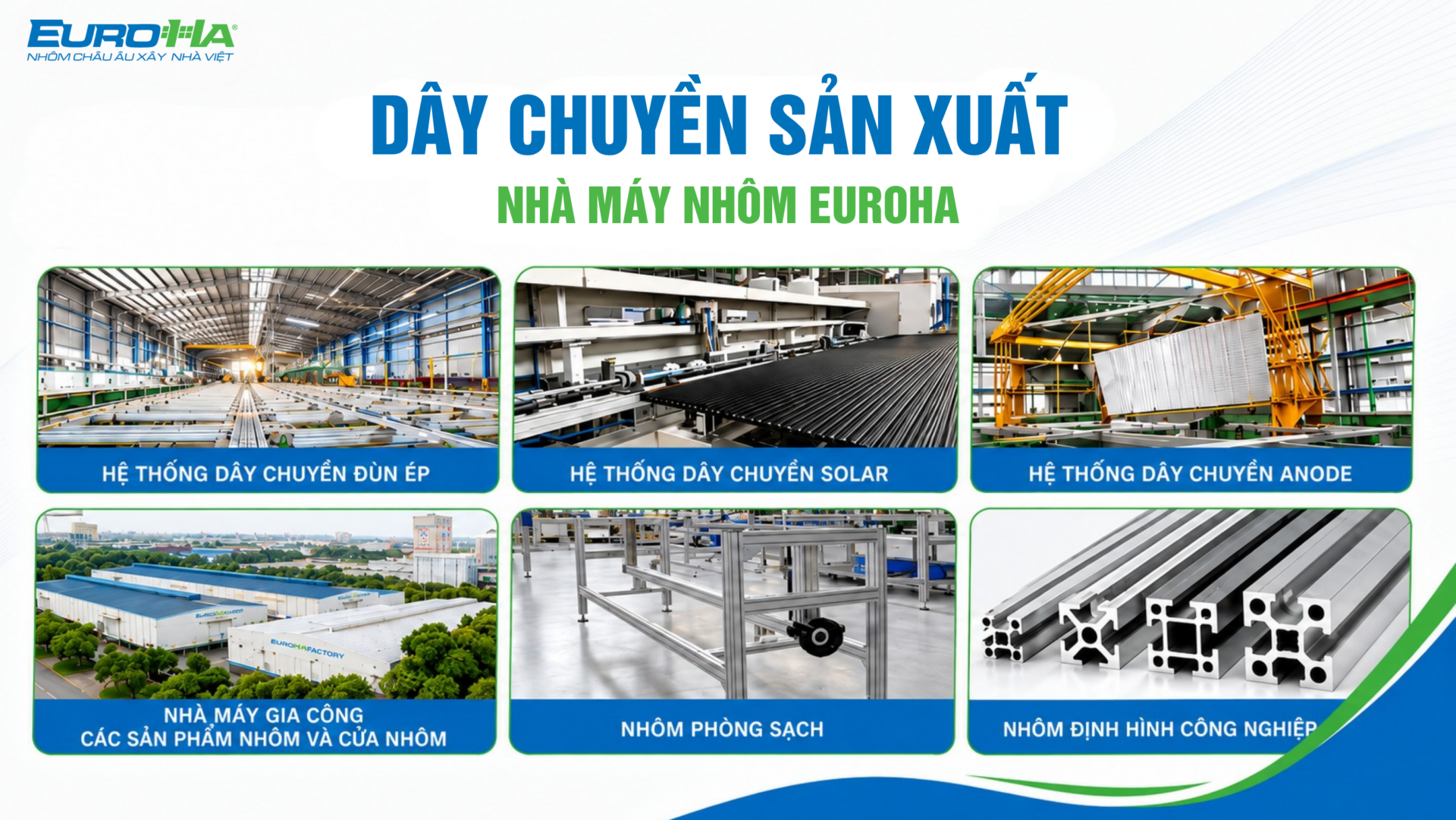Dây chuyền sản xuất nhà máy EUROHA Dây chuyền sản xuất nhà máy EUROHA